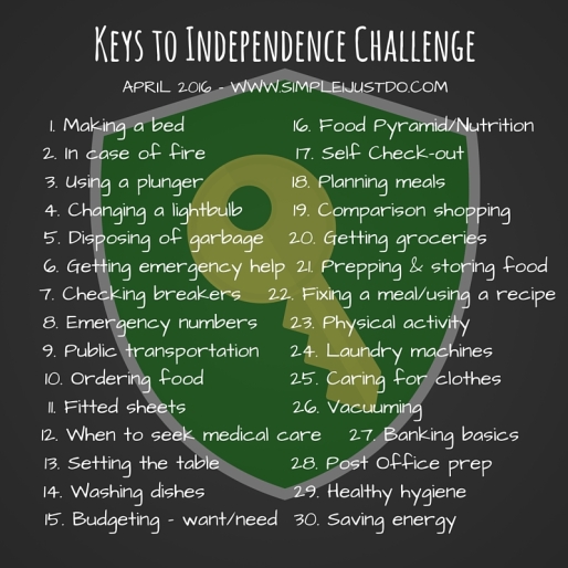 Keys to Independence Challenge